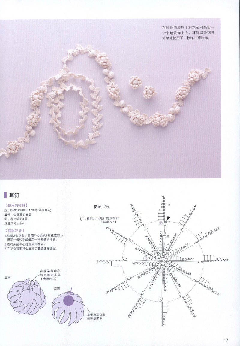 頂級(jí)設(shè)計(jì)師的蕾絲花樣編織 - li98929 - 老妖兒的博客