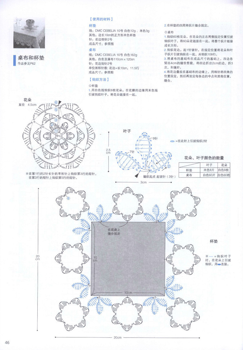 頂級(jí)設(shè)計(jì)師的蕾絲花樣編織 - li98929 - 老妖兒的博客