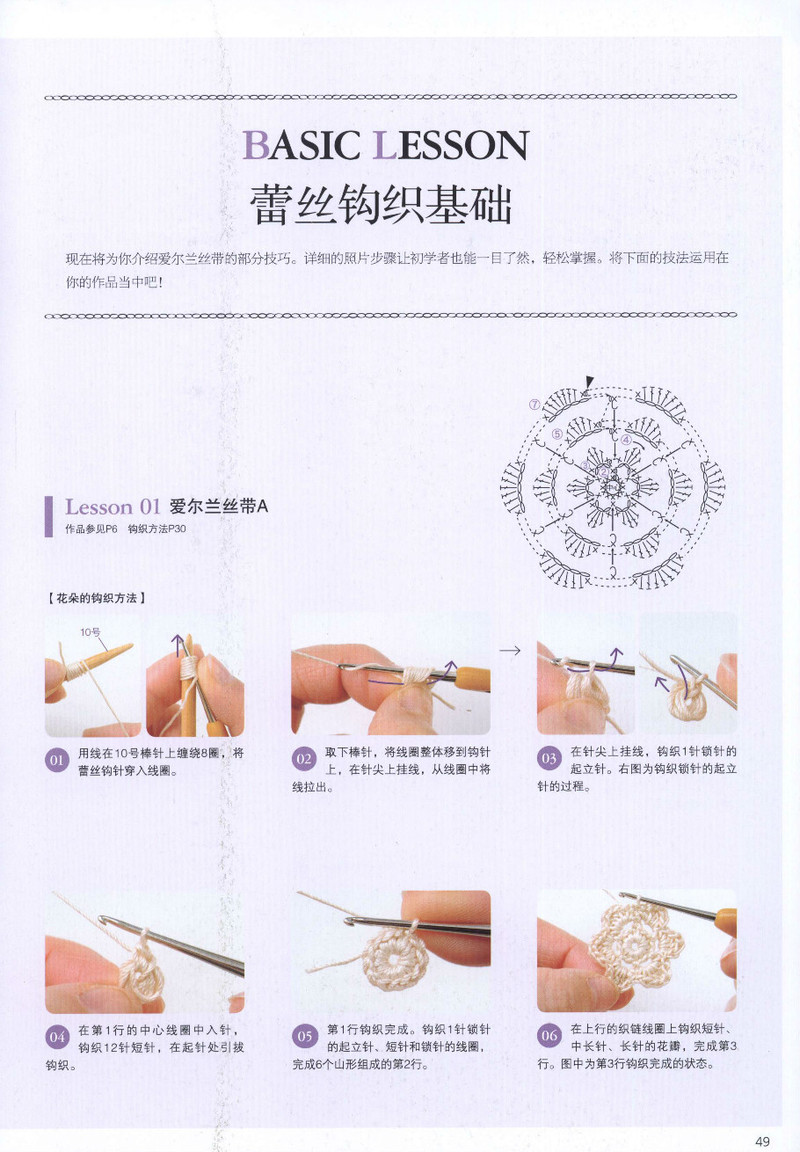 頂級(jí)設(shè)計(jì)師的蕾絲花樣編織 - li98929 - 老妖兒的博客