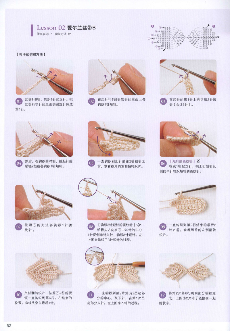 頂級(jí)設(shè)計(jì)師的蕾絲花樣編織 - li98929 - 老妖兒的博客