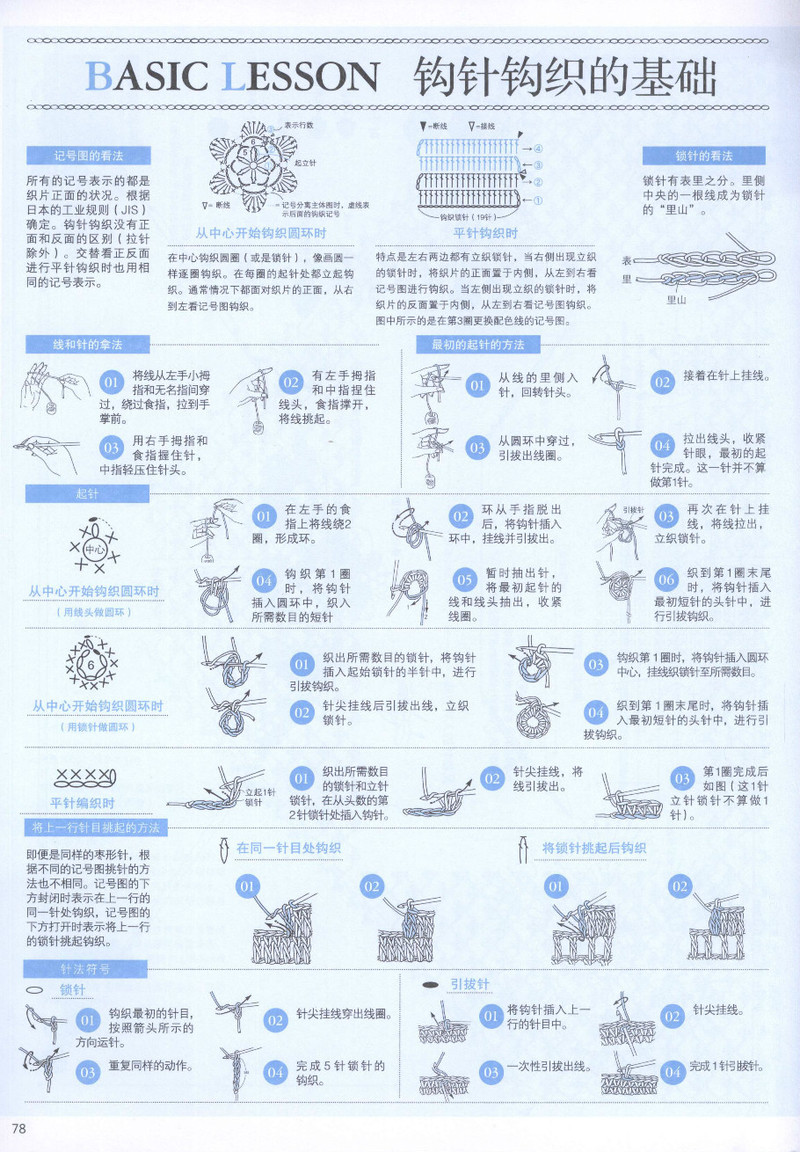 頂級(jí)設(shè)計(jì)師的蕾絲花樣編織 - li98929 - 老妖兒的博客