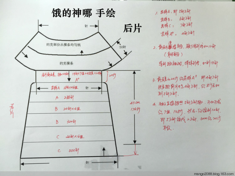 圈圈漣漪（棒針版的蔥衣）——201504 - 餓的神哪 - 餓的神哪的編織小屋