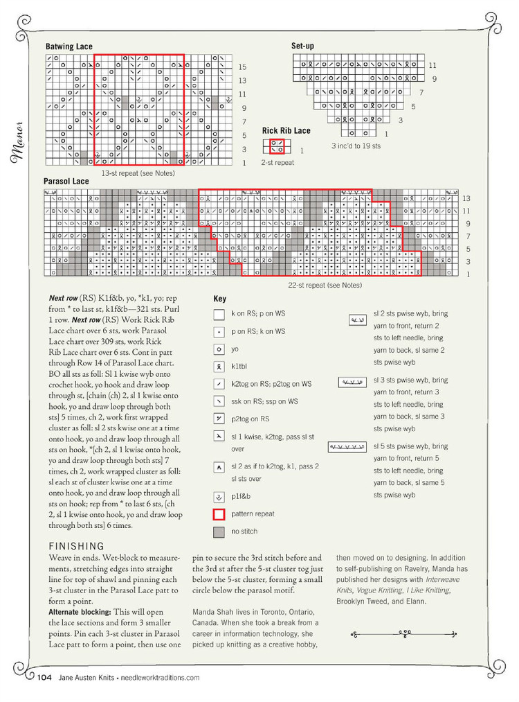 Interweaves Jane Austen Knits  Special Issue2015 - 輕描淡寫 - 輕描淡寫