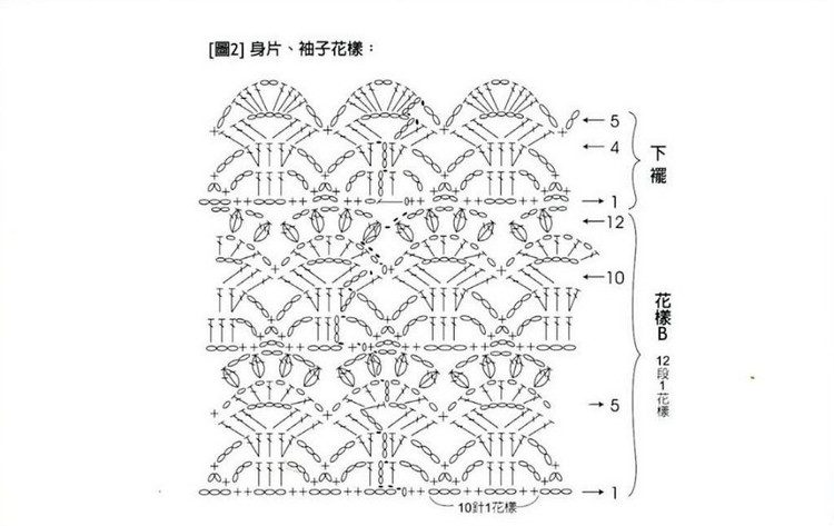 蔥（2014-27） - 喝茶曬太陽 - 喝茶曬太陽的博客