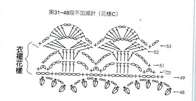 蔥（2014-27） - 喝茶曬太陽 - 喝茶曬太陽的博客