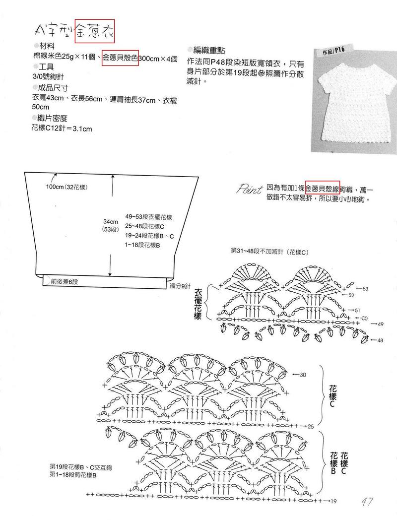 金蔥衣部分圖解