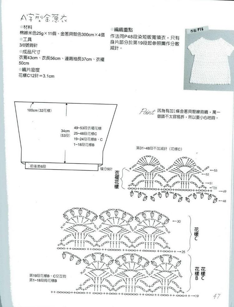蔥（2014-27） - 喝茶曬太陽 - 喝茶曬太陽的博客