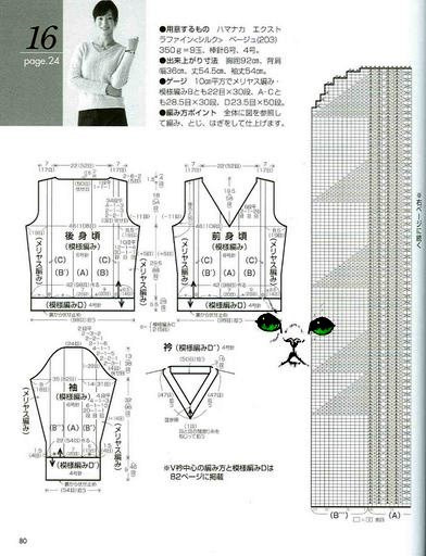 華堂開宴擁娉婷。天上人間共慶 - choiyoba - 卑塵    縷