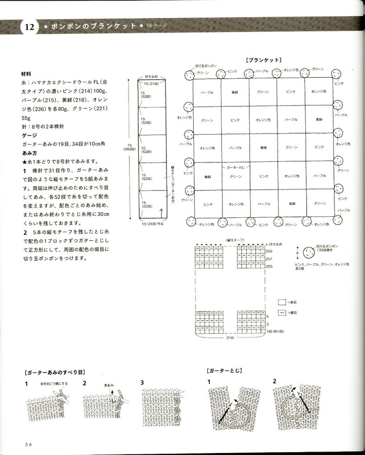 Baby knit full kindness 50--80cm - 紫蘇 - 紫蘇的博客