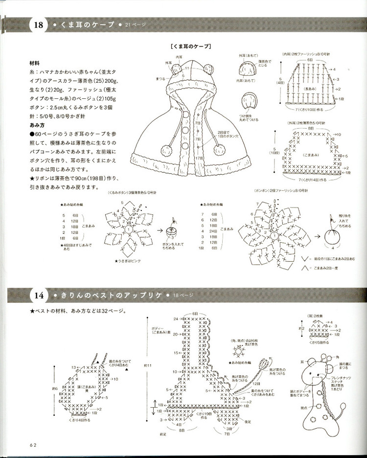 Baby knit full kindness 50--80cm - 紫蘇 - 紫蘇的博客