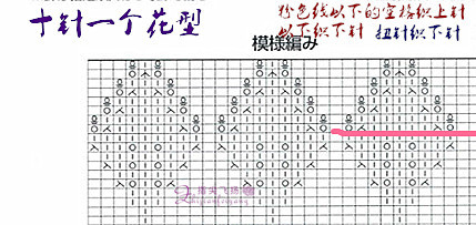 愛(ài)蓮說(shuō)（1520）---云素.麻棉百褶裙擺衣 - 指尖飛揚(yáng) - 指尖飛揚(yáng)