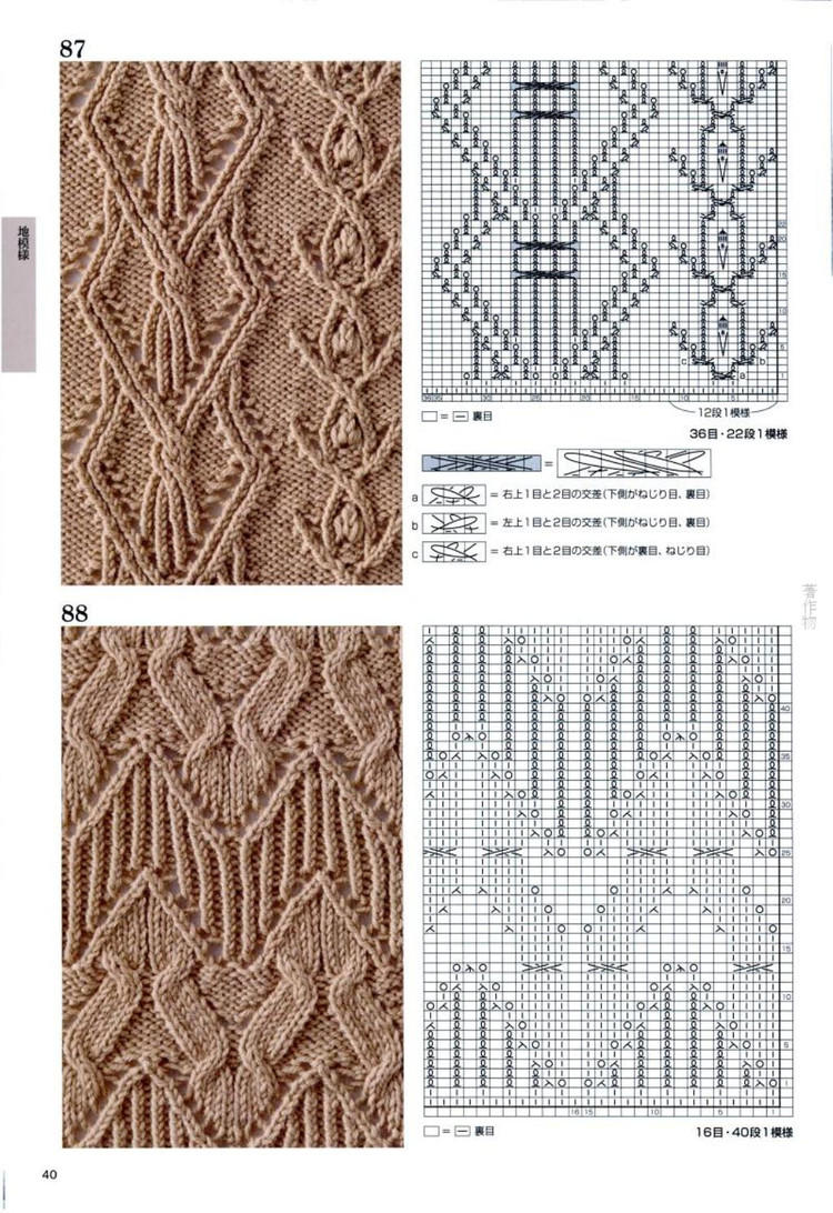Knitting Pattern Book 260 by Hitomi Shida 2015 - 輕描淡寫 - 輕描淡寫