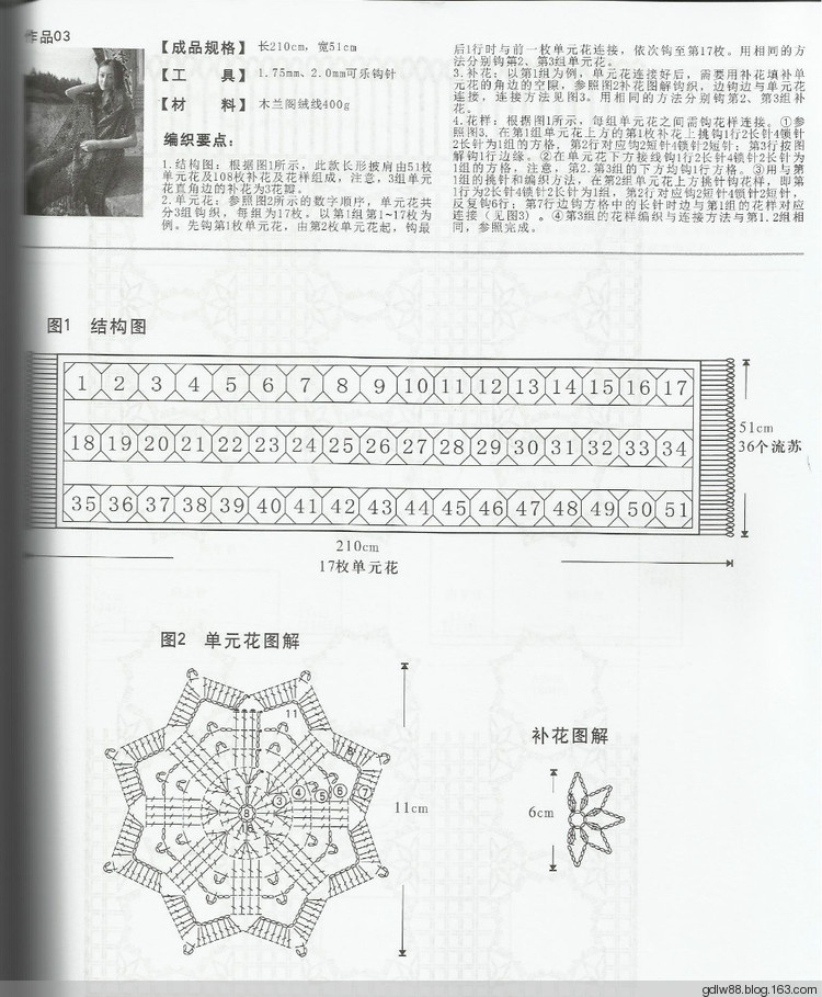 【轉(zhuǎn)載】深藍(lán)長披肩 - 荷塘秀色 - 茶之韻