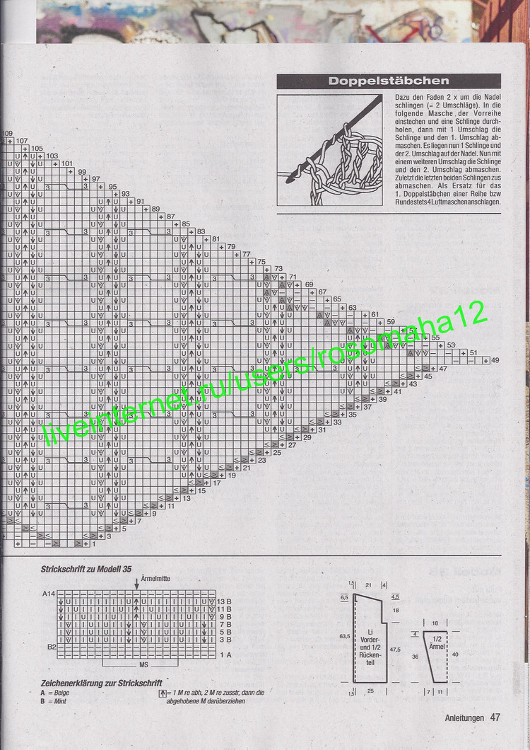 Stricktrends Fruhling №1 2015 - 輕描淡寫(xiě) - 輕描淡寫(xiě)