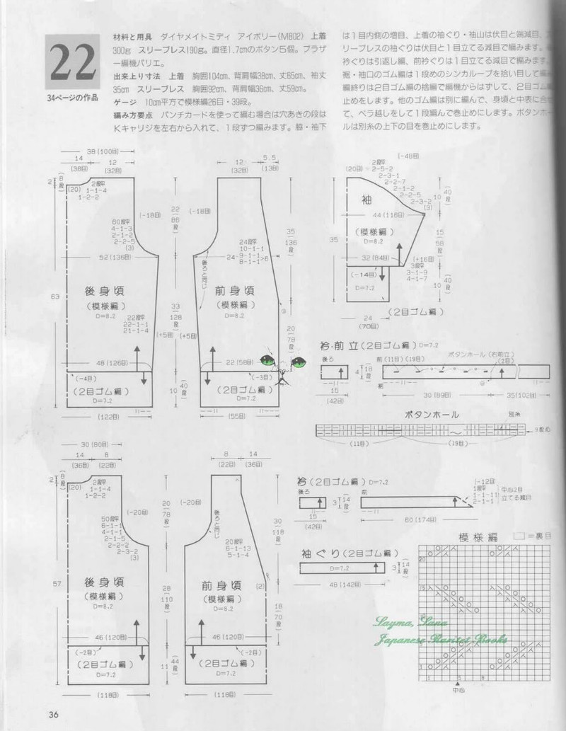 Knit Spring  Sammer-1987 NV7310 - 紫蘇 - 紫蘇的博客