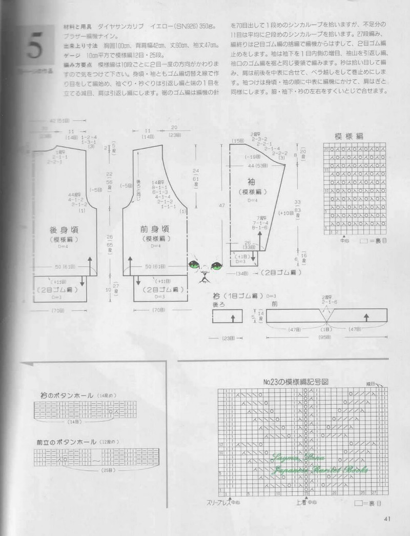 Knit Spring  Sammer-1987 NV7310 - 紫蘇 - 紫蘇的博客
