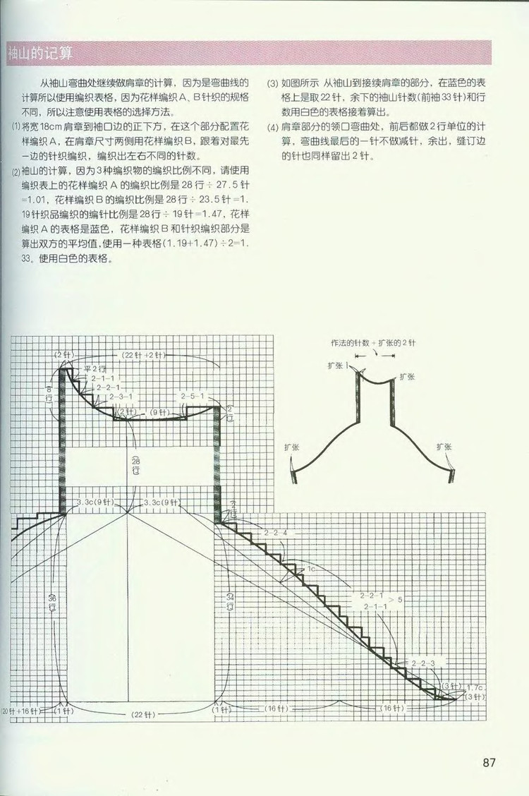 2011年11月26日 - wangqiaoran - 愛寶貝的博客