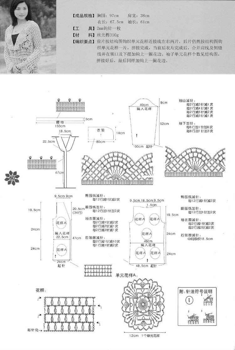 手工坊 鉤針毛衣新時(shí)尚 （6) - cissy-xi - cissy-xi的博客