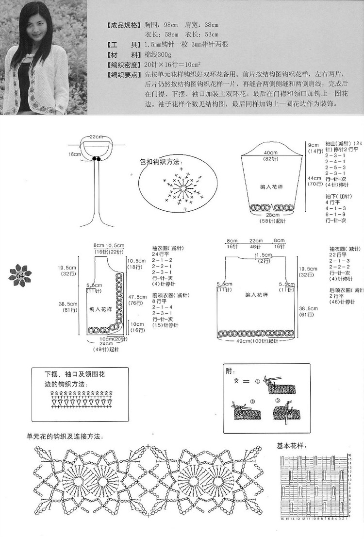 手工坊 鉤針毛衣新時(shí)尚 （6) - cissy-xi - cissy-xi的博客