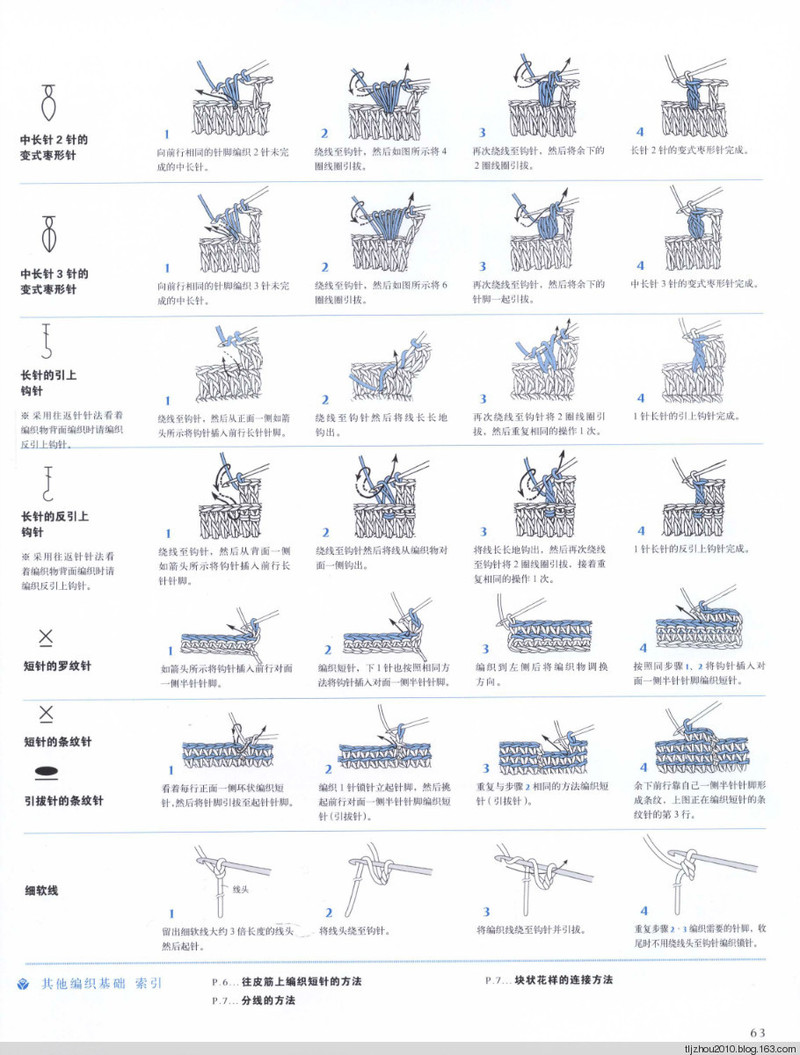 鉤針編織薔薇花樣小物 2013 - 紫蘇 - 紫蘇的博客