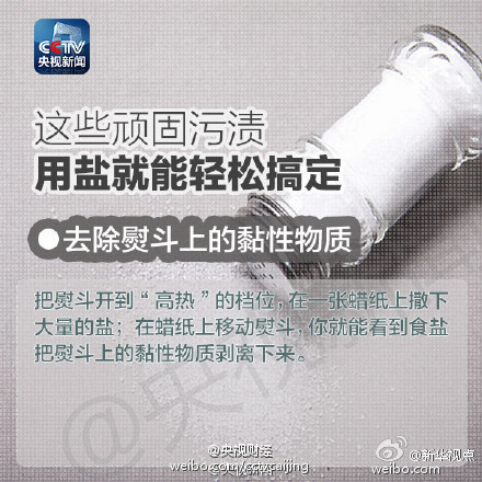 【污漬太頑固？用鹽來搞定】 - 水心云影 - 水心云影的博客