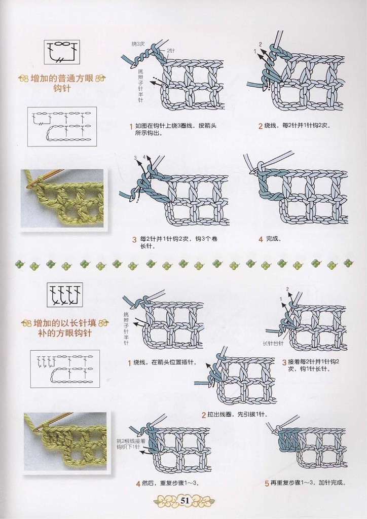 鉤針編織符號詳解 - 紫蘇 - 紫蘇的博客