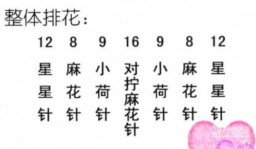 奧蔻 - choiyoba - 卑塵    縷