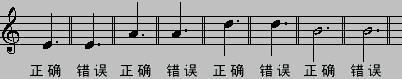 五線譜入門基礎(chǔ)知識(shí)【轉(zhuǎn)】 - 李逵 - 李逵的博客 五線譜入門基礎(chǔ)知識(shí) - 緣水禪心 -