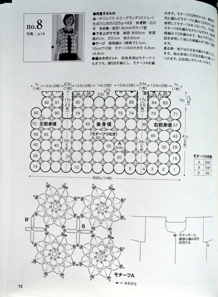 Lets Knit Series № 80392  2014 - 輕描淡寫(xiě) - 輕描淡寫(xiě)