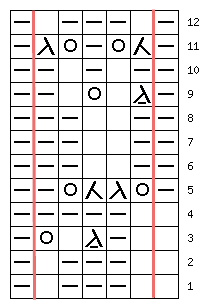 圖案818 - 輕描淡寫(xiě) - 輕描淡寫(xiě)