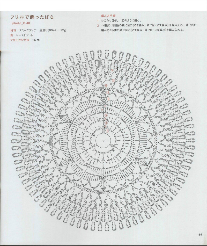 Asahi Original 2011-04 - 紫蘇 - 紫蘇的博客