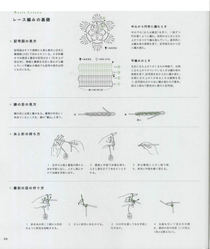 Asahi Original 2011-04 - 紫蘇 - 紫蘇的博客