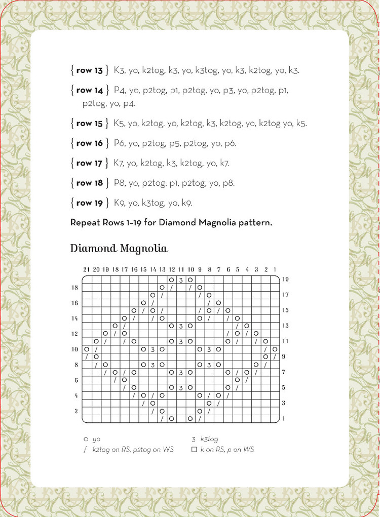 Lace Knitting to Go : 25 Lovely Laces to Use for Edgings - 輕描淡寫 - 輕描淡寫