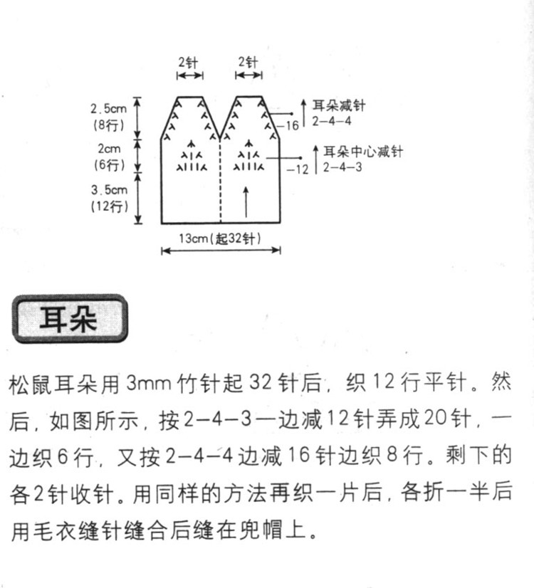 小熊連衣褲+小松鼠寶寶裝) - 羅蘭 - 手工坊花園