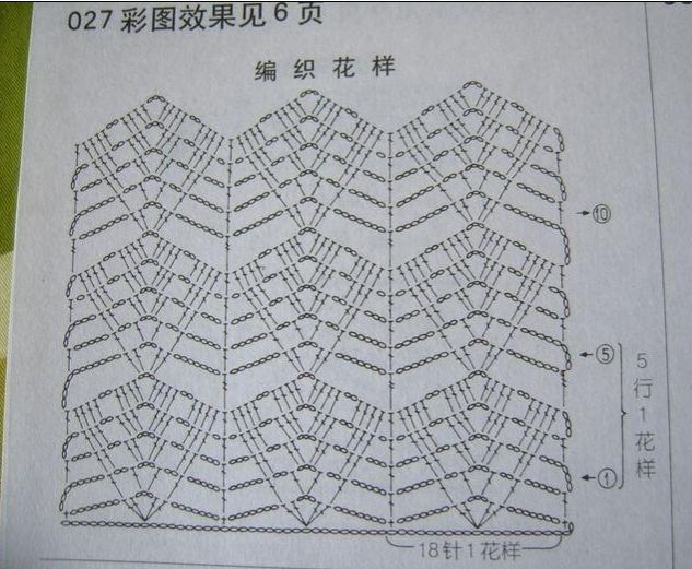 【引用】轉(zhuǎn)載：幾款經(jīng)典的小坎肩和裙子（有圖解） - 丁香花開的日志 - 網(wǎng)易博客 - 云飛揚(yáng) - 云飛揚(yáng)的手作生活