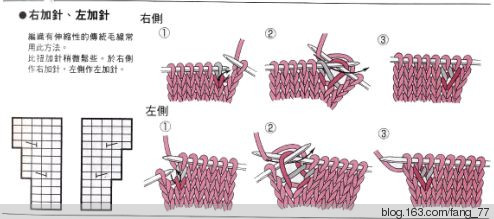 絨霞~~未完工的半拉子霞（蘭心蕙質(zhì)2014） - 蘭心蕙質(zhì) - 蘭心蕙質(zhì)藍(lán)云海