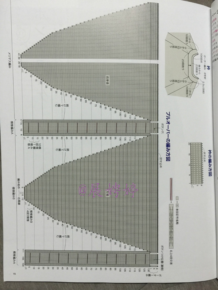 今編みたいニット秋冬 2014-2015 (レディブティックシリーズno.3851)-14.10香港購買的新書之一 - 展娉婷 - 展娉婷 的博客
