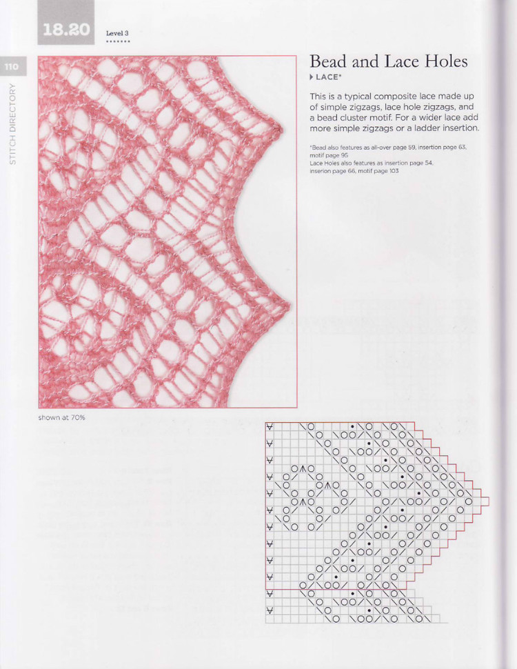 The Magic of Shetland Lace 2013 棒針（神奇的設(shè)得蘭群島花邊） - 壹一 - 壹一的博客