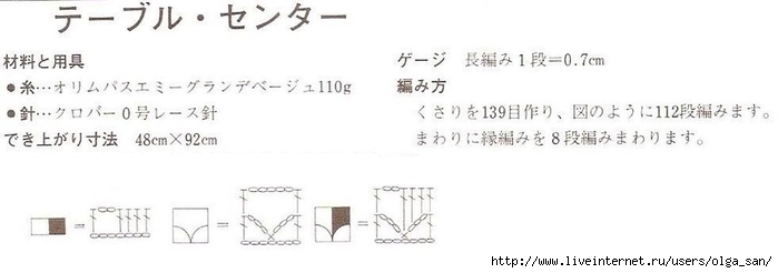【轉(zhuǎn)載】精致桌墊 - 荷塘秀色 - 茶之韻