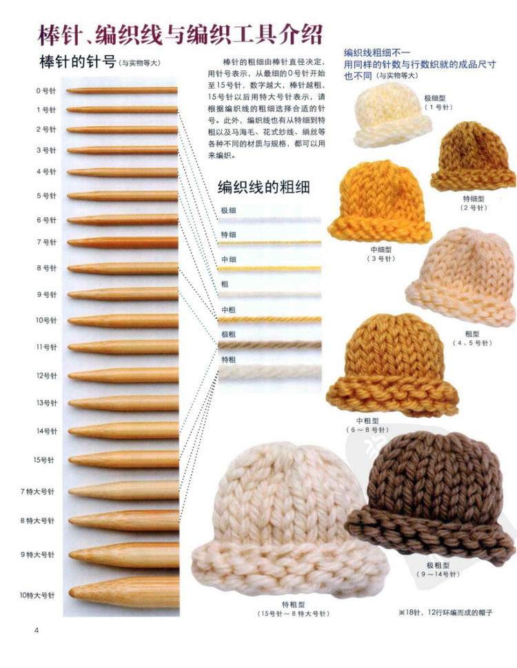 棒針編織基礎(chǔ)++手作人典藏版（日）寶庫 - 壹一 - 壹一的博客