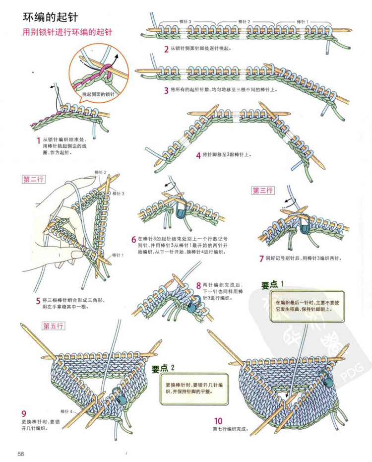 棒針編織基礎(chǔ)++手作人典藏版（日）寶庫 - 壹一 - 壹一的博客