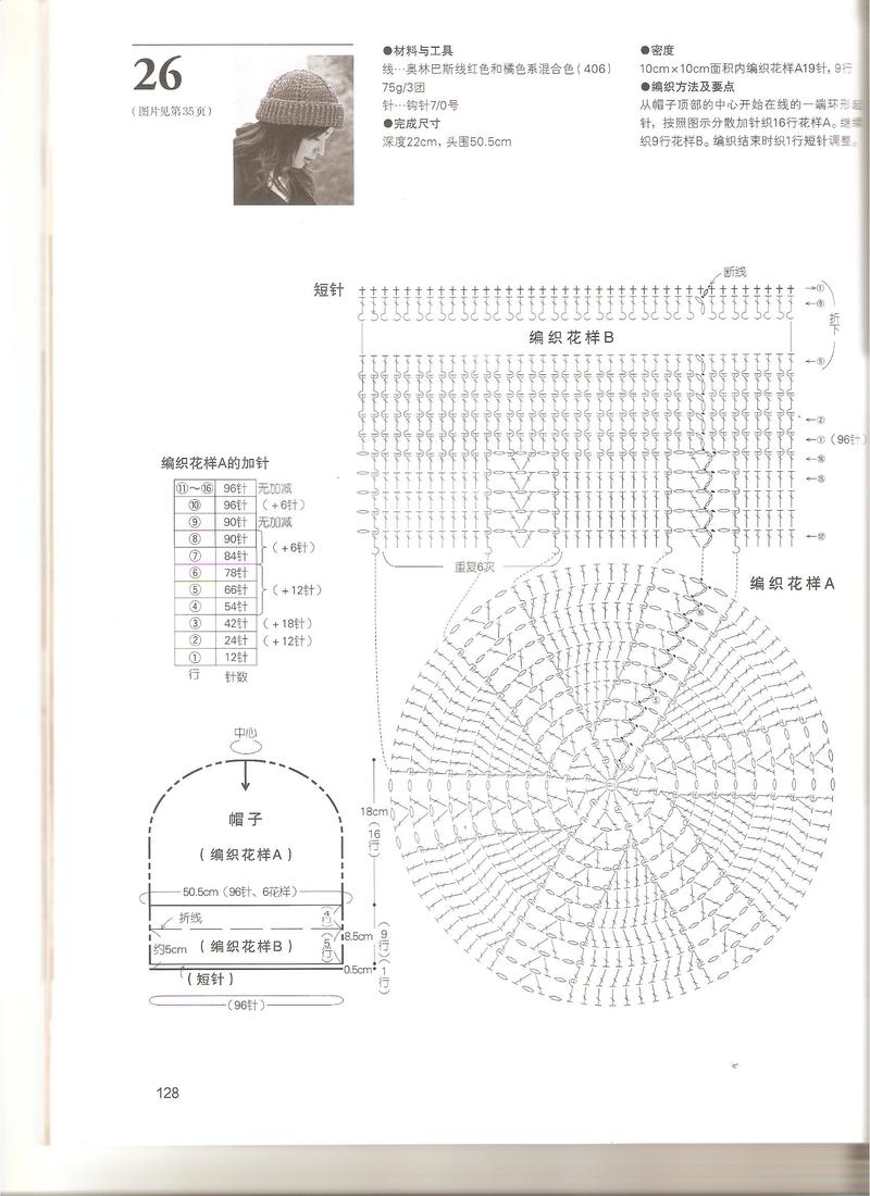 【戀戀云汀】繼續(xù)帽子 - 戀戀云汀 - 汀水云間戀戀云汀