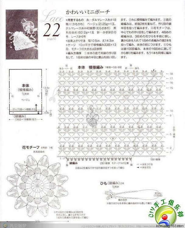 花口袋 - 編織幸福 - 編織幸福的博客