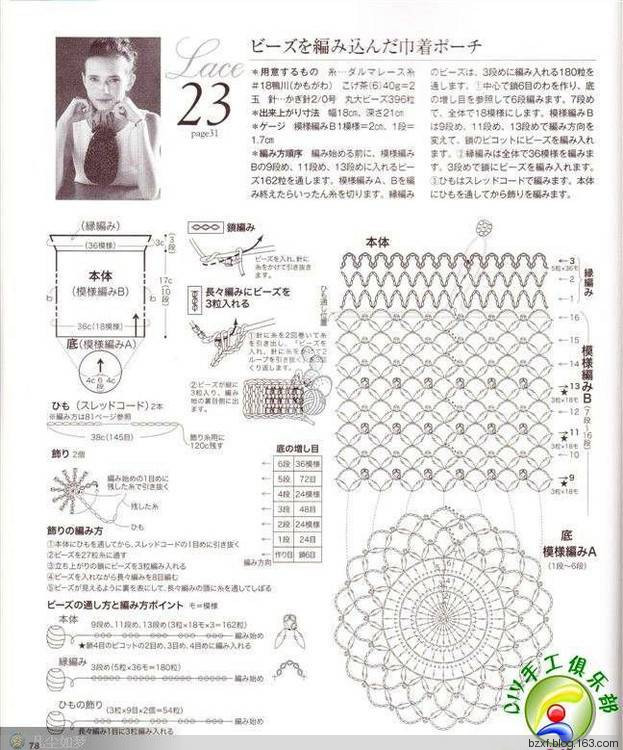 花口袋 - 編織幸福 - 編織幸福的博客