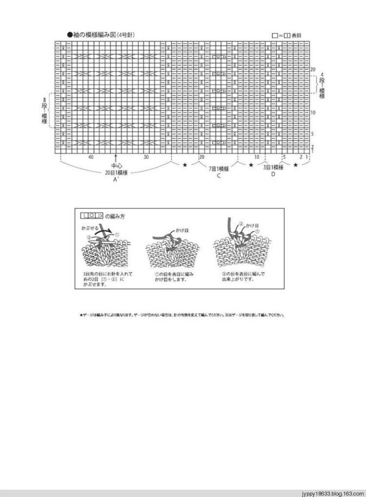 Knit Anger №3 2012 夏 - 沫羽 - 沫羽編織后花園