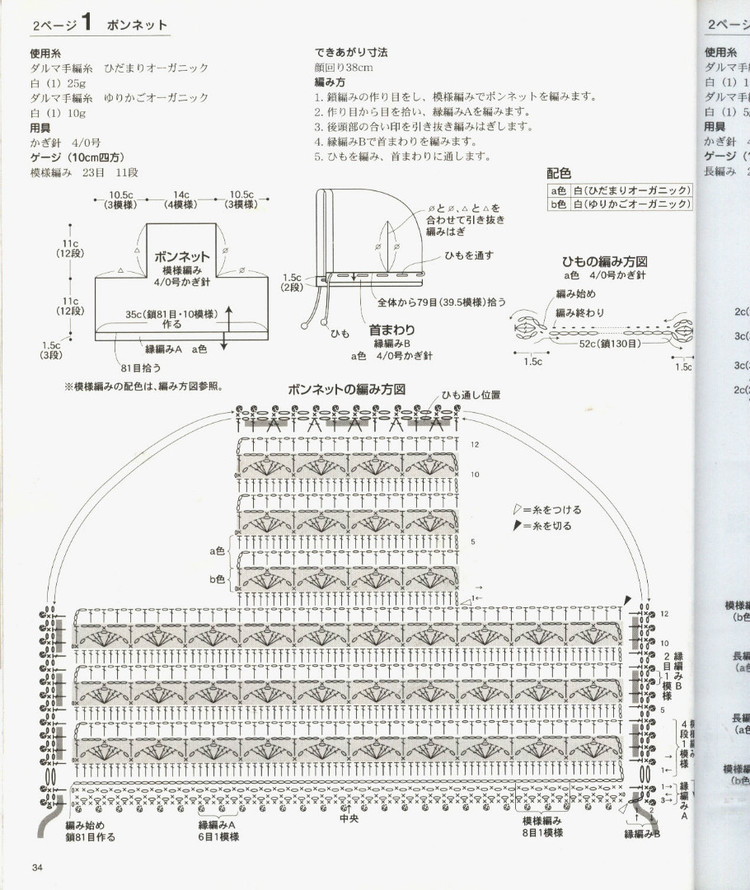 兒童春夏手編（90cm）no.2978 - 壹一 - 壹一的博客