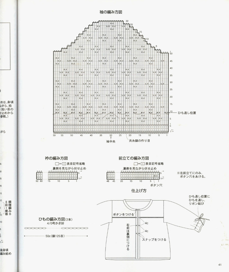 兒童春夏手編（90cm）no.2978 - 壹一 - 壹一的博客