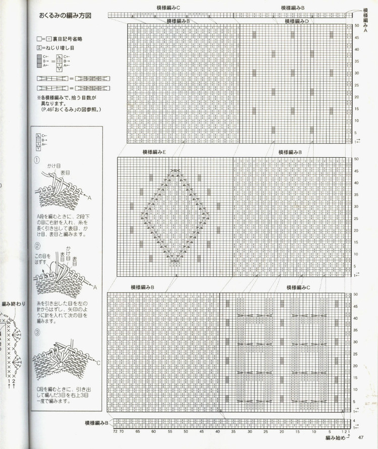 兒童春夏手編（90cm）no.2978 - 壹一 - 壹一的博客