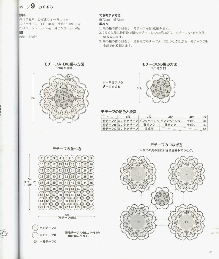 兒童春夏手編（90cm）no.2978 - 壹一 - 壹一的博客