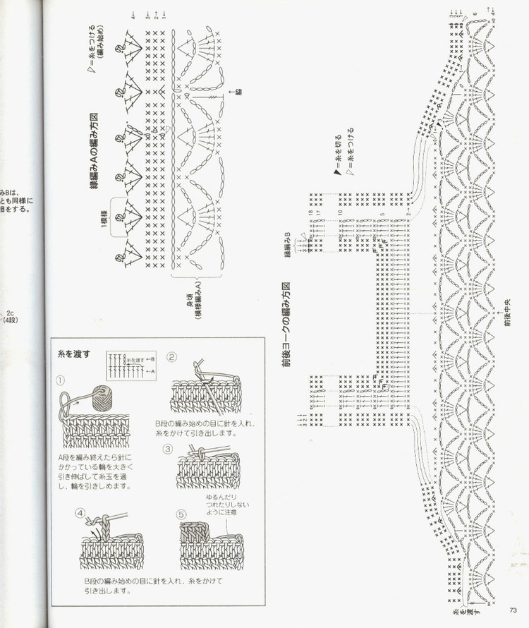 兒童春夏手編（90cm）no.2978 - 壹一 - 壹一的博客
